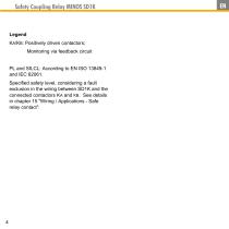 Safe Coupling Relay MINOS SD1K-4