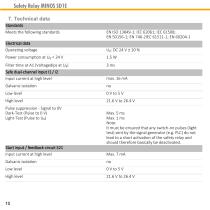 Safety Relay MINOS SD1E-10