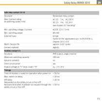Safety Relay MINOS SD1E-11