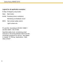 Safety Relay MINOS SD1E-6