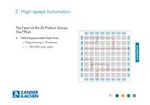 Zander Aachen - Automation-10