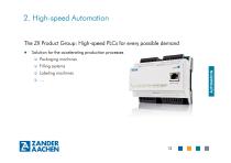 Zander Aachen - Automation-12