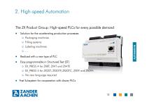 Zander Aachen - Automation-13