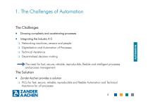 Zander Aachen - Automation-5