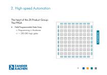 Zander Aachen - Automation-9