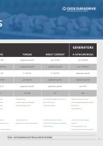 Image brochure "Special solutions are our standard"-15