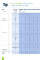 Planetary gearboxes - 10