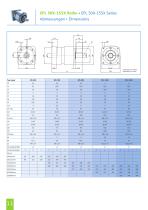 Planetary gearboxes - 12