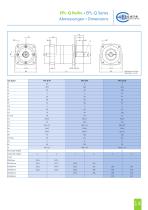 Planetary gearboxes - 15