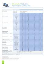 Planetary gearboxes - 16