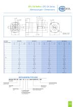 Planetary gearboxes - 17