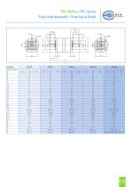 Planetary gearboxes - 9