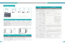 ED3L AC servo system - 4