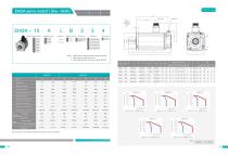 ED3L AC servo system - 6