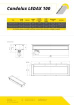 CANDOLUX LEDAX 100-2