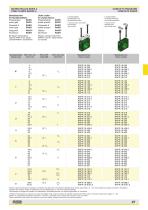 LED 3X3 W-5
