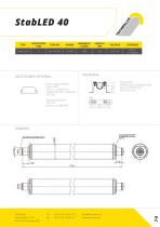 Produktkatalog Techmalux - 11