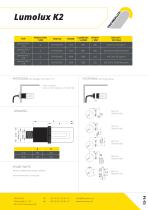 Pro­dukt­ka­ta­log Tech­ma­lux - 17