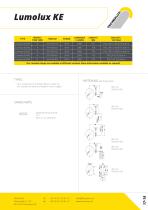 Produktkatalog Techmalux - 21