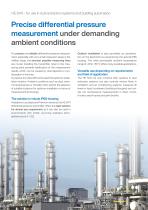 Differential pressure transmitter HE 5411-2