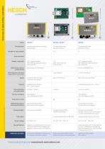 Overview Valve and Filter Controllers-4