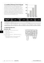 E3 IP20 User Guide-6