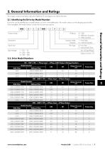 E3 IP66 Indoor User Guide-7