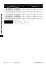 E3 IP66 Indoor User Guide-8