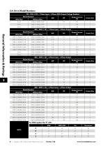 E3 IP66 Outdoor User Guide-6