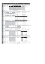 E3 IP66 Quick Start Guide-10