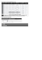 E3 IP66 Quick Start Guide-12