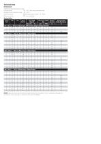 E3 IP66 Quick Start Guide-18