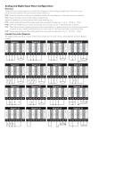 E3 IP66 Quick Start Guide-8