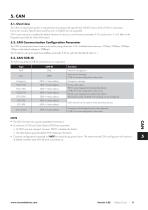 Fieldbus User Guide-11