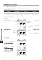 Fieldbus User Guide-14