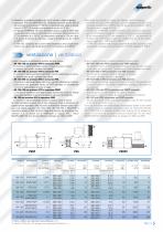 asynchronous vectorial servomotors MA series - 3