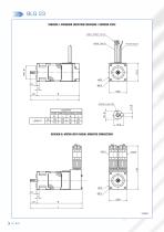 Brushless servomotors BLQ series - 8