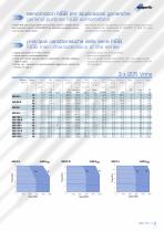 catalogue-3