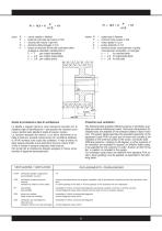 DC motors series MM - 5