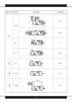 DC motors series MM - 6