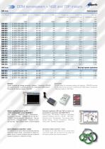 DDM series servosystems - 3