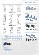 DDM series servosystems - 4