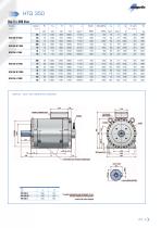 torque motors - 8