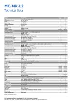 MC-MR-L2 LTE WAN Router - 2