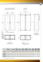 COMPACT CABINETS SLOPED-TOP CABINETS-13