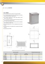 COMPACT CABINETS SLOPED-TOP CABINETS-16