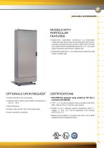 COMPACT CABINETS SLOPED-TOP CABINETS-5