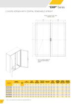 Modular cabinet system-12