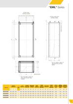 Modular cabinet system-17
