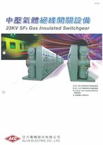 SF6 Gas Insulated Switchgear - 1